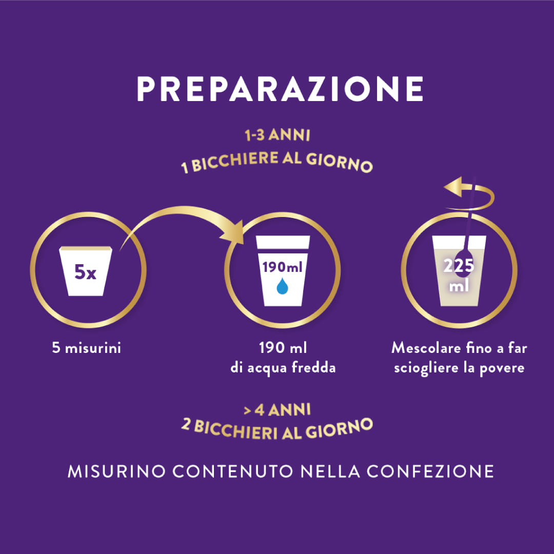 PEDIASURE- COOKIES & CREAM 400 gr