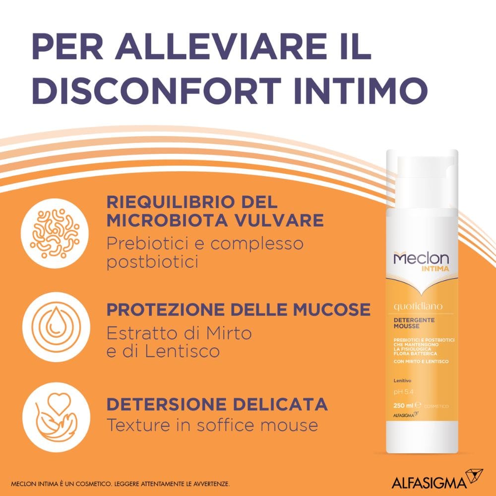 MECLON INTIMA QUOTIDIANO DETERGENTE MOUSSE 250 ML