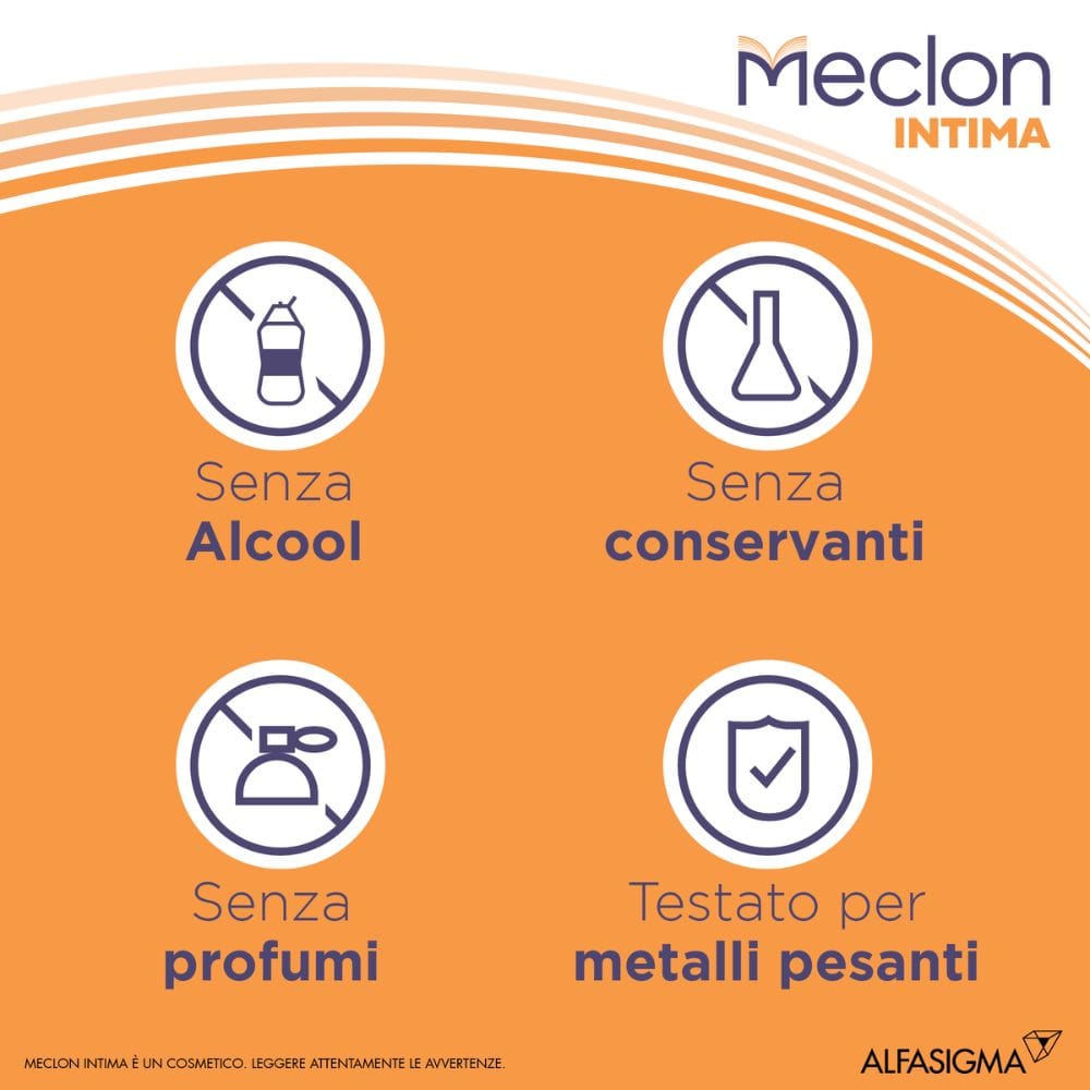 MECLON INTIMA QUOTIDIANO DETERGENTE MOUSSE 250 ML