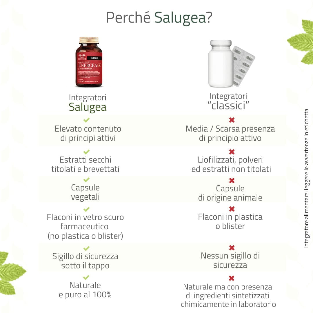 ENERGEA+ NUOVA FORMULA SALUGEA 60 CAPSULE