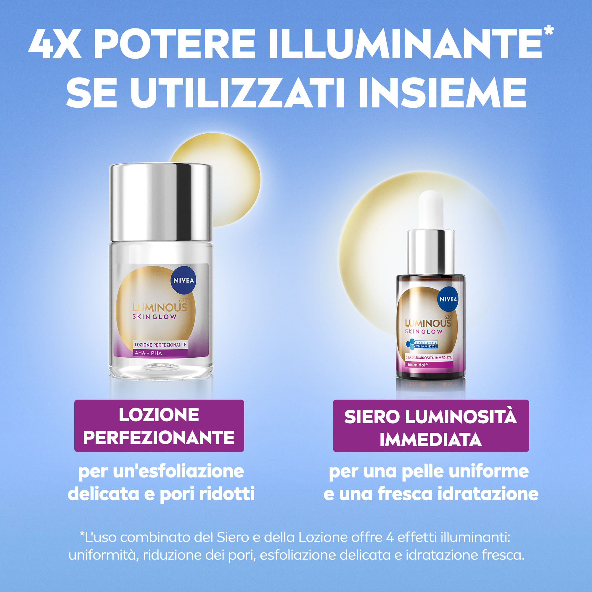 NIVEA LUMINOUS 630 SKIN GLOW SIERO LUMINOSITA' 15 ML