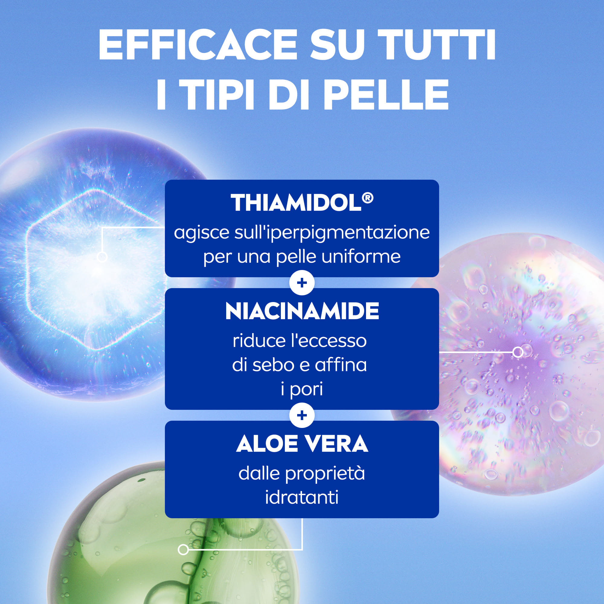 NIVEA LUMINOUS 630 SKIN GLOW SIERO LUMINOSITA' 15 ML