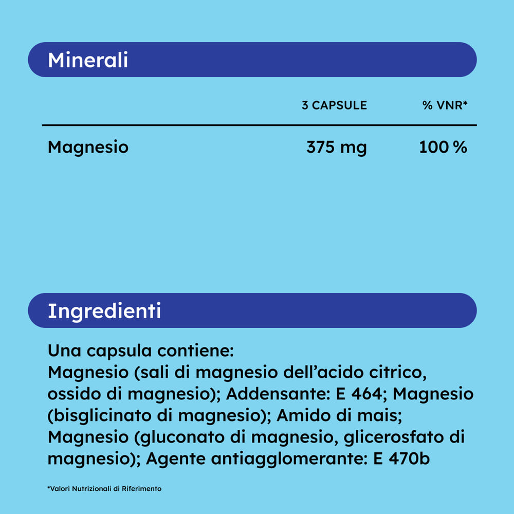 SUPRADYN EXPERT MAGNESIO