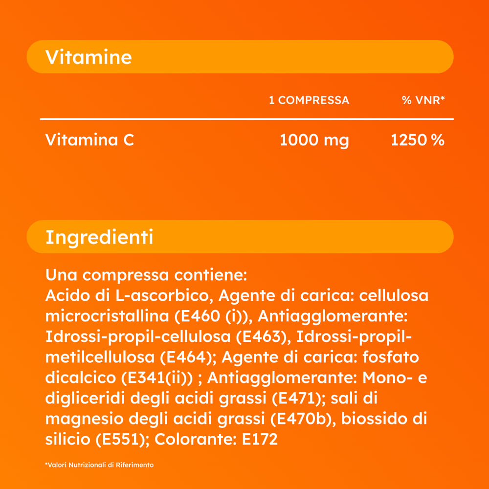 Supradyn Expert Vitamina C 1000mg Sistema Immunitario, 20 Compresse Assorbimento Graduale