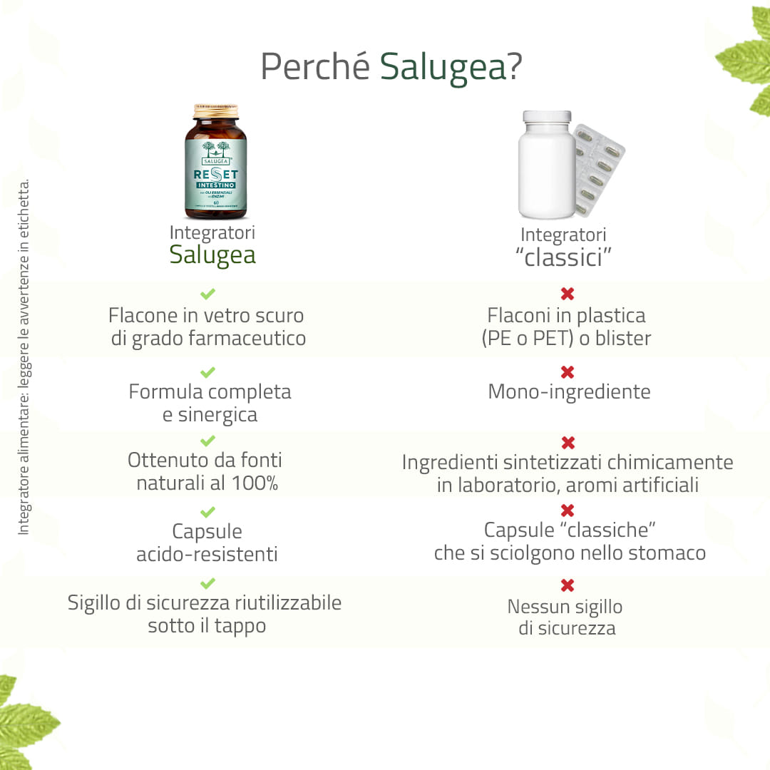 RESET INTESTINO SALUGEA 60 CAPSULE