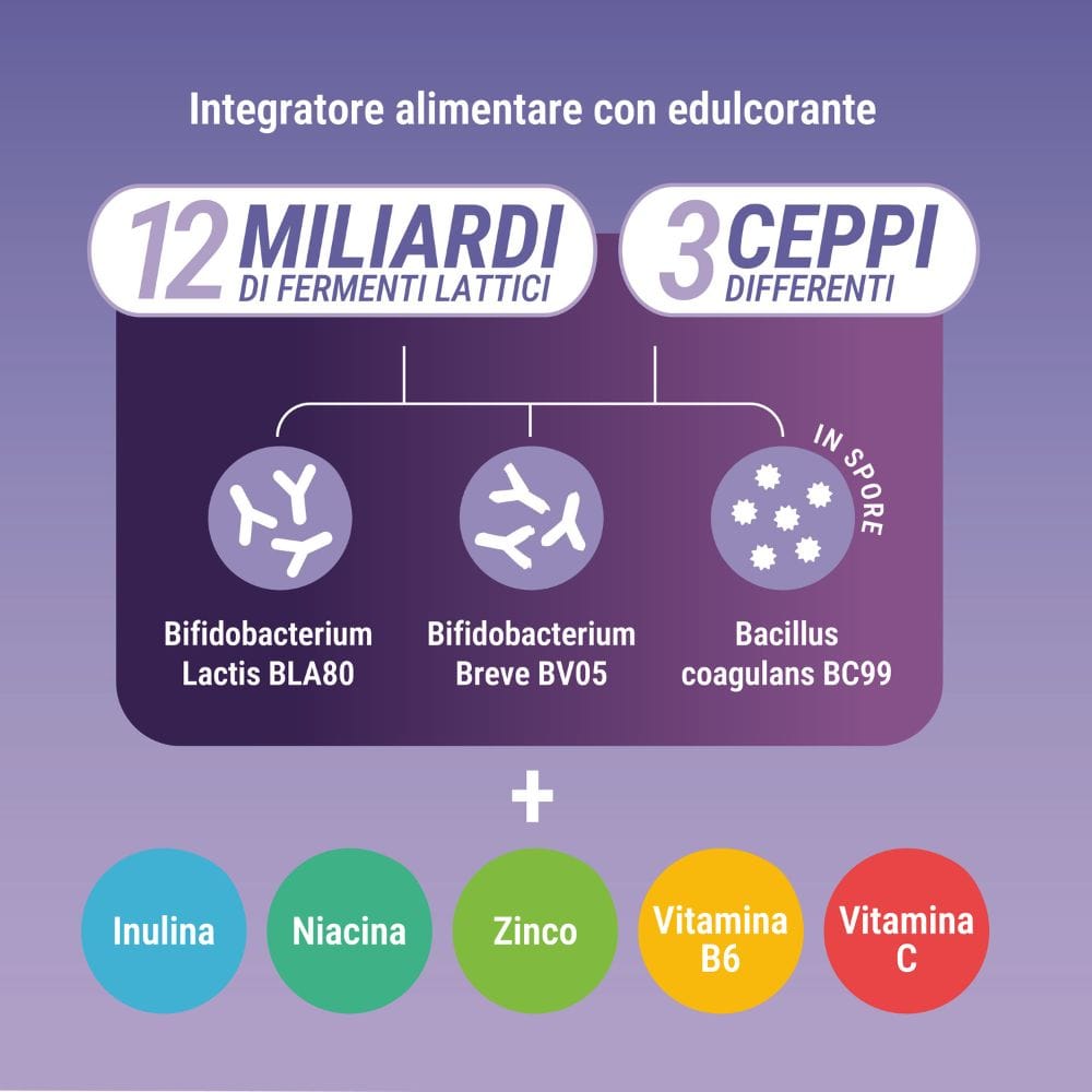 ISYPAN PROBIOTIK 60 SUPERGELEE