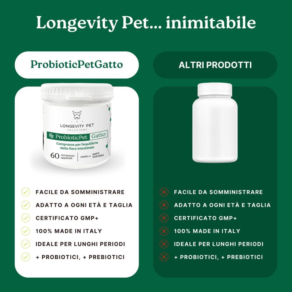 LONGEVITY PET PROBIOTICPET GATTO 60 COMPRESSE