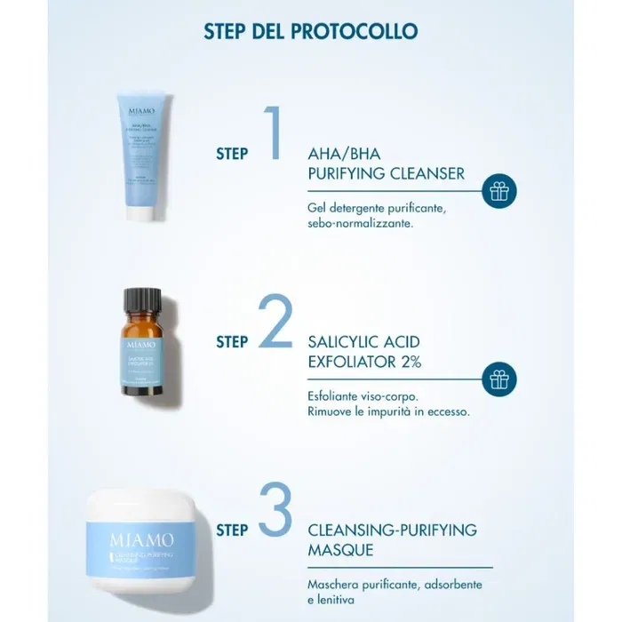 MIAMO 3 CVS 25 COFANETTO PUNTI NERI CLEANSING PURIFYING MASQUE + AHA/BHA PURIFYING CLEANSER + SALICYLIC ACID EXFOLIATOR 2% 10 ML