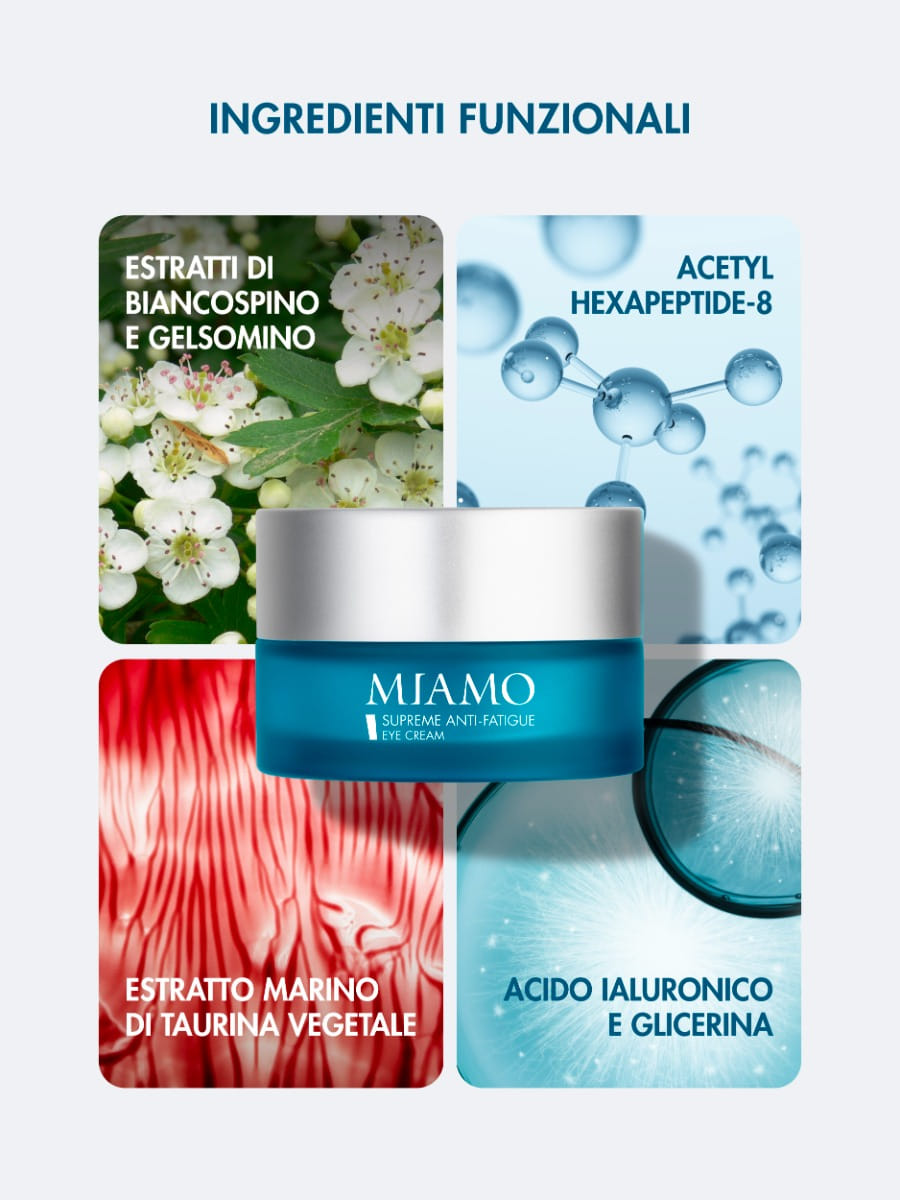 MIAMO LONGEVITY PLUS SUPREME ANTI FATIGUE EYE CREAM 15 ML