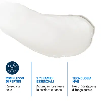 CERAVE SKIN RENEWING CONTORNO OCCHI 15 ML CERAVE SKIN RENEWING CONTORNO OCCHI 15 ML
