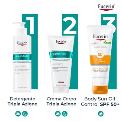 EUCERIN DERMOPURE CLINICAL CREMA CORPO TRIPLA AZIONE 200 ML EUCERIN DERMOPURE CLINICAL CREMA CORPO TRIPLA AZIONE 200 ML