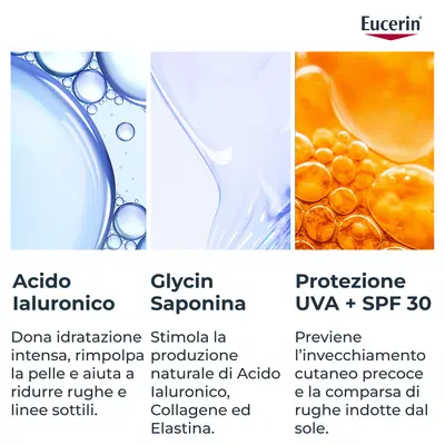 EUCERIN HYALURON-FILLER + 3X EFFECT CREMA GIORNO SPF30 RICARICA 50 ML EUCERIN HYALURON-FILLER + 3X EFFECT CREMA GIORNO SPF30 RICARICA 50 ML