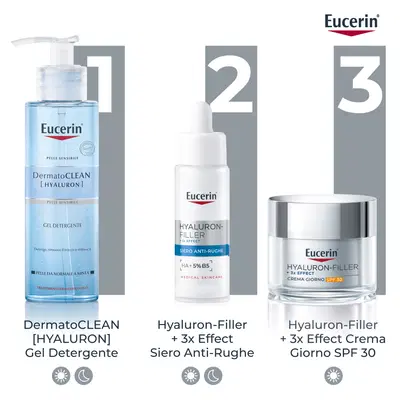 EUCERIN HYALURON-FILLER + 3X EFFECT SIERO ANTI-RUGHE 30 ML EUCERIN HYALURON-FILLER + 3X EFFECT SIERO ANTI-RUGHE 30 ML