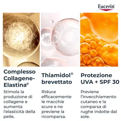 EUCERIN HYALURON-FILLER + ELASTICITY CREMA GIORNO ROSE' SPF30 RICARICA 50 ML EUCERIN HYALURON-FILLER + ELASTICITY CREMA GIORNO ROSE' SPF30 RICARICA 50 ML