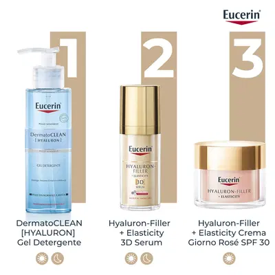 EUCERIN HYALURON-FILLER + ELASTICITY CREMA GIORNO ROSE' SPF30 RICARICA 50 ML EUCERIN HYALURON-FILLER + ELASTICITY CREMA GIORNO ROSE' SPF30 RICARICA 50 ML