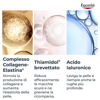 EUCERIN HYALURON-FILLER + ELASTICITY CREMA NOTTE RICARICA 50 ML EUCERIN HYALURON-FILLER + ELASTICITY CREMA NOTTE RICARICA 50 ML