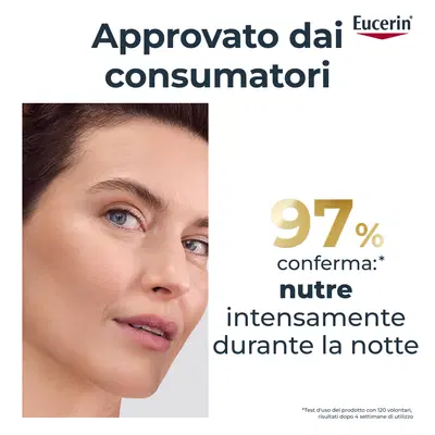 EUCERIN HYALURON-FILLER + ELASTICITY CREMA NOTTE RICARICA 50 ML EUCERIN HYALURON-FILLER + ELASTICITY CREMA NOTTE RICARICA 50 ML