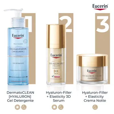 EUCERIN HYALURON-FILLER + ELASTICITY CREMA NOTTE RICARICA 50 ML EUCERIN HYALURON-FILLER + ELASTICITY CREMA NOTTE RICARICA 50 ML