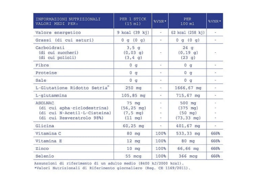 FACE D PURE DRINK GLUTATIONE & VITAMINA C 30 STICK DA 15 ML