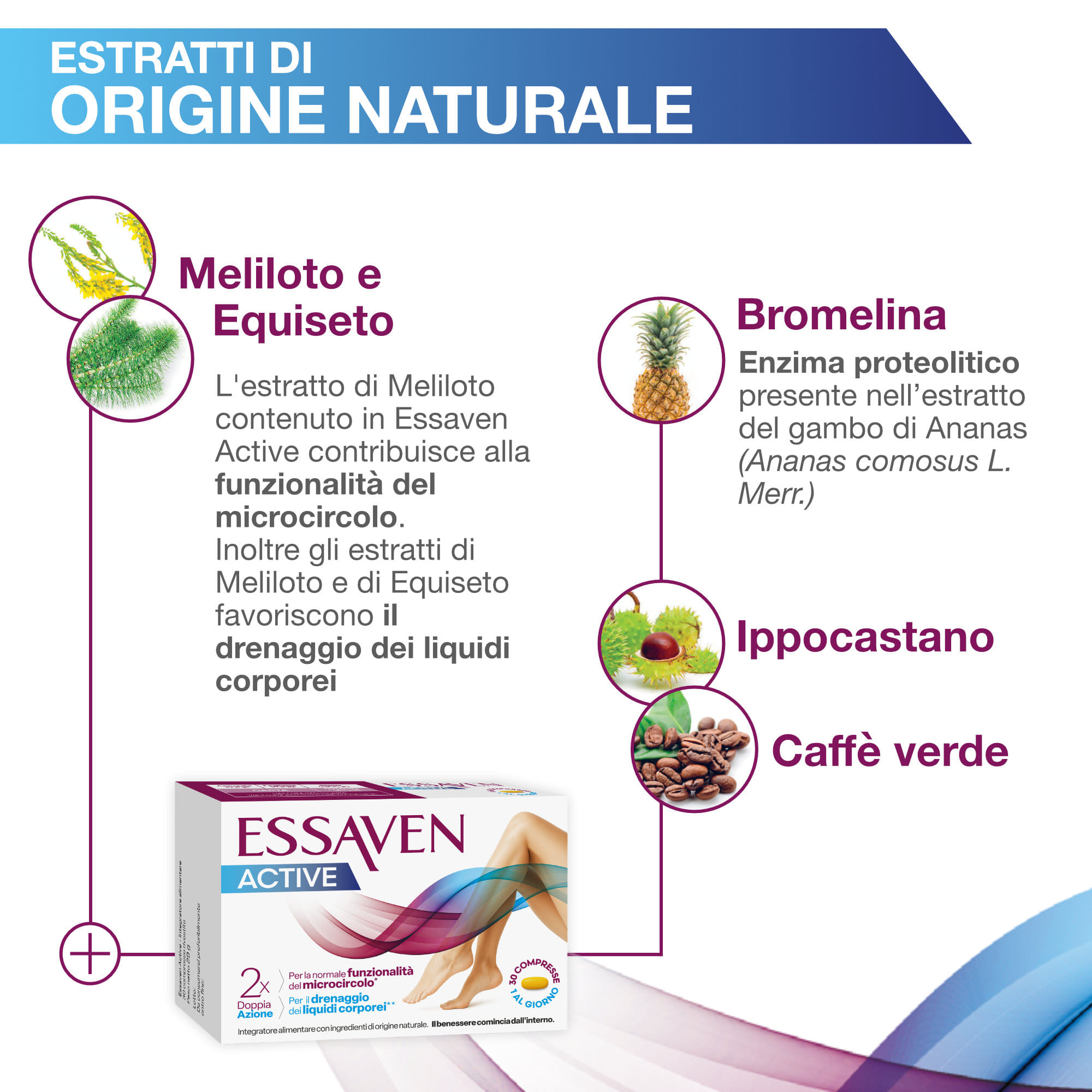 ESSAVEN ACTIVE 30 COMPRESSE RIVESTITE