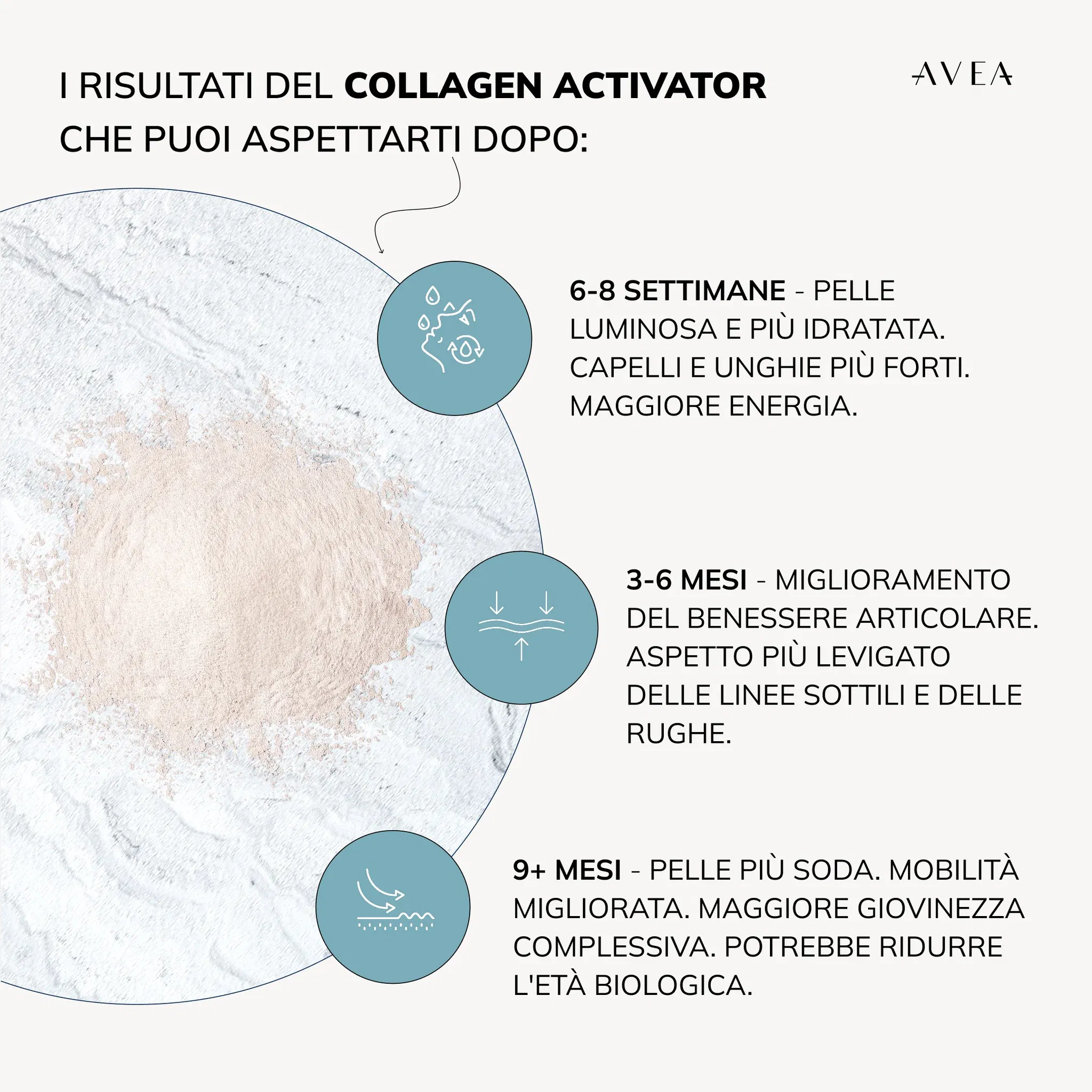 AVEA COLLAGEN ACTIVATOR 30 BUSTINE