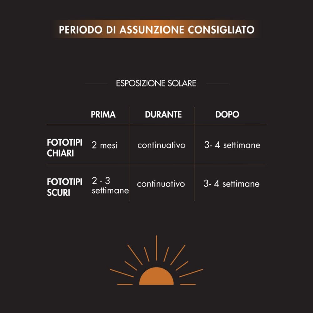 MIAMO EXPERTISE NUTRAIUVENS SKIN DEFENSE 30 STICK