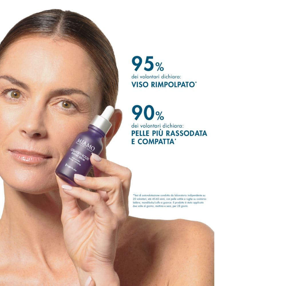 MIAMO 2026 COFANETTO PLUMP&FILL HYALURONIC 14+ FUSION SERUM 30 ML + COLLAGEN BOOST INTENSE SERUM 10 ML + EPIGENAGE SHOT 1 ML