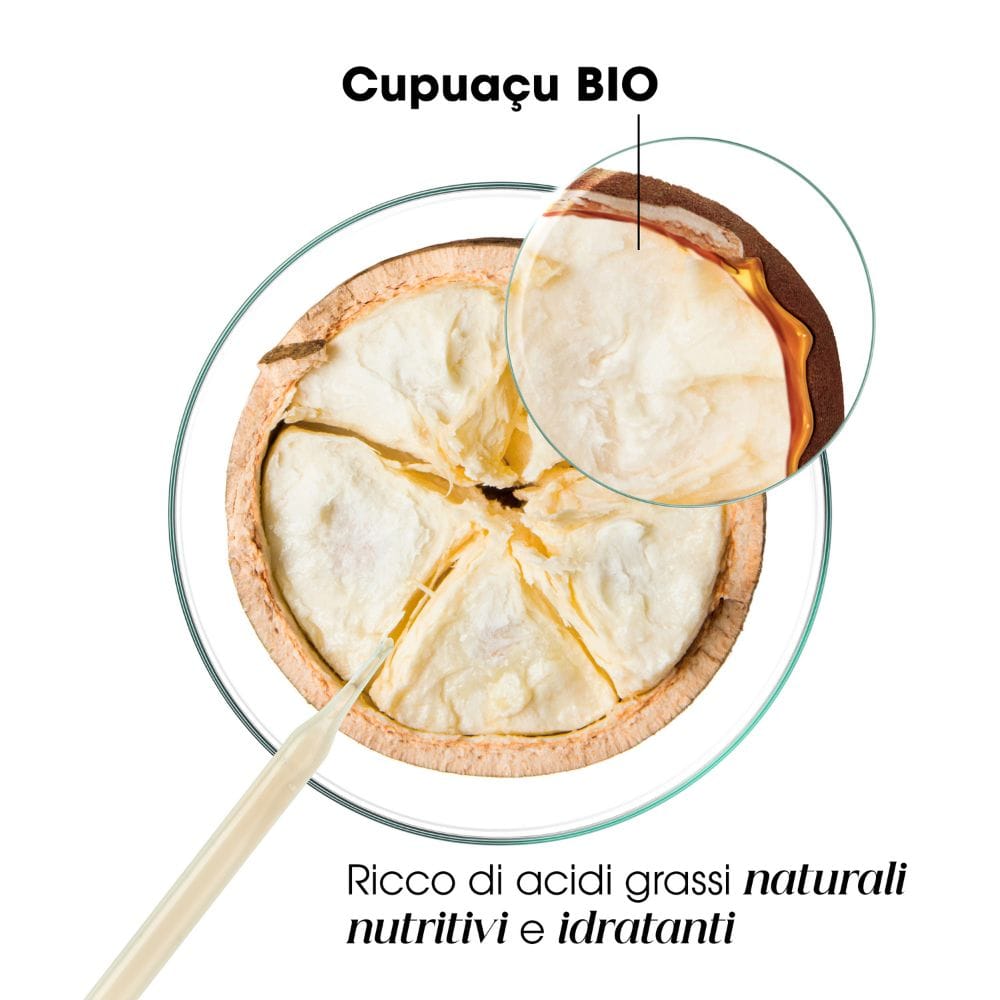 KLORANE MASCHERA CUPUACU 250 ML