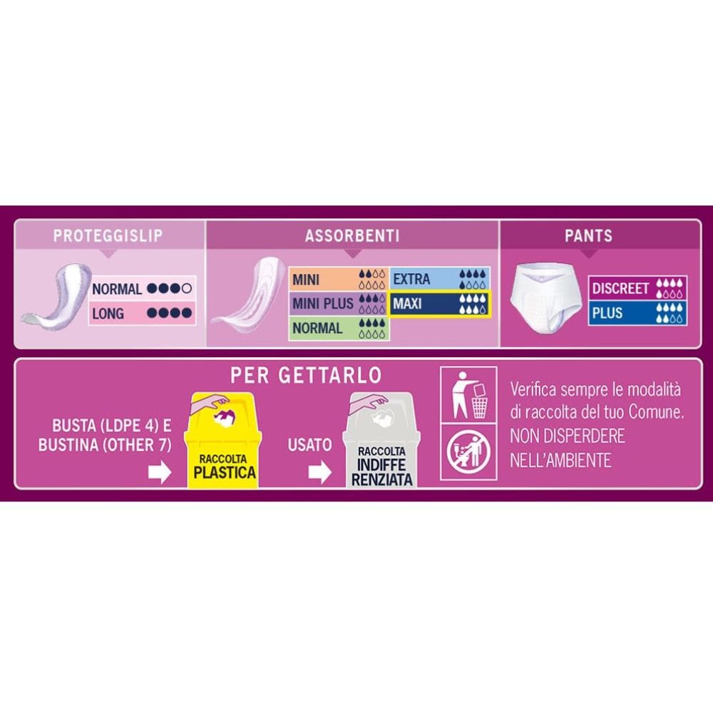 ASSORBENTI PER INCONTINENZA LINES SPECIALIST LADY ULTRA DISCREZIONE 7 MAXI 12 PEZZI