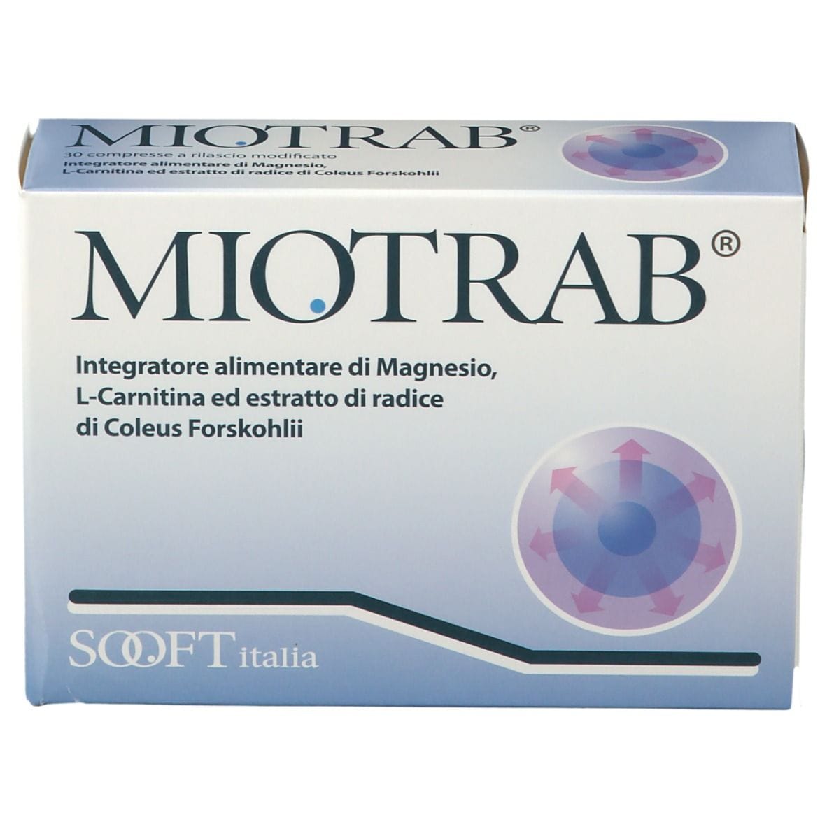 MIOTRAB 30 COMPRESSE A RILASCIO MODIFICATO