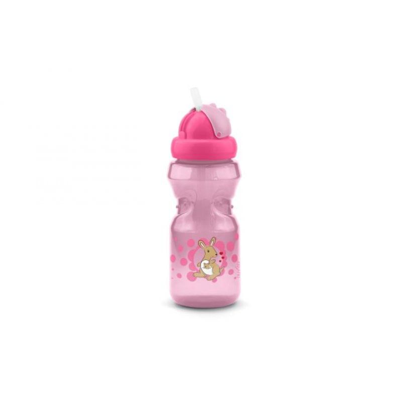 Anteprima Brands 