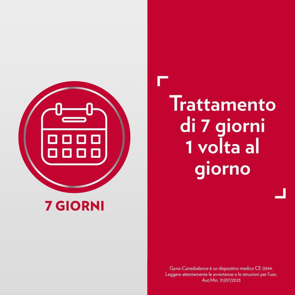 GYNOCANESBALANCE GEL VAGINALE 7 FLACONCINI MONOUSO 5 ML