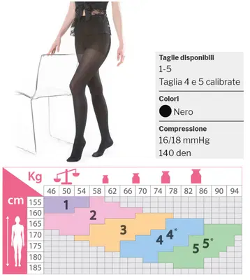 KAMILA COLLANT MICRO FIBRA MICROLADY 140 DENARI NERO 5 KAMILA COLLANT MICRO FIBRA MICROLADY 140 DENARI NERO 5