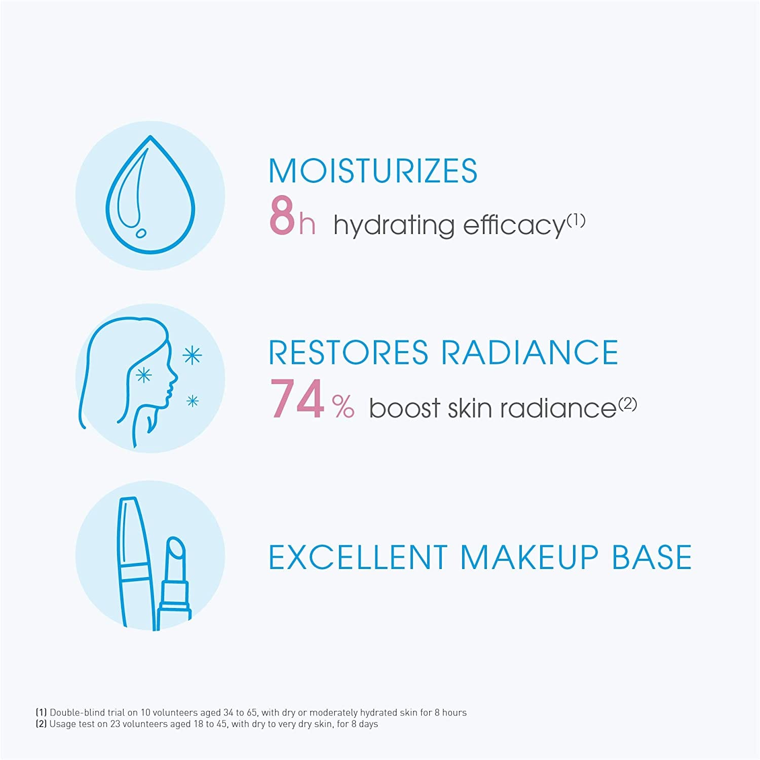 HYDRABIO CREME 50 ML