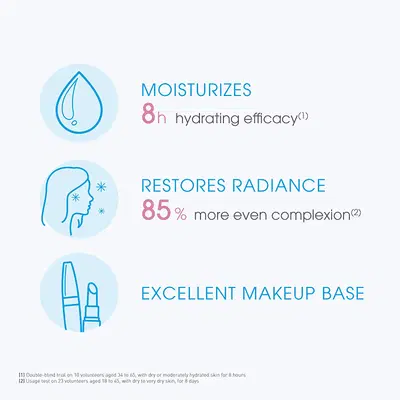 HYDRABIO GEL CREME 40 ML HYDRABIO GEL CREME 40 ML