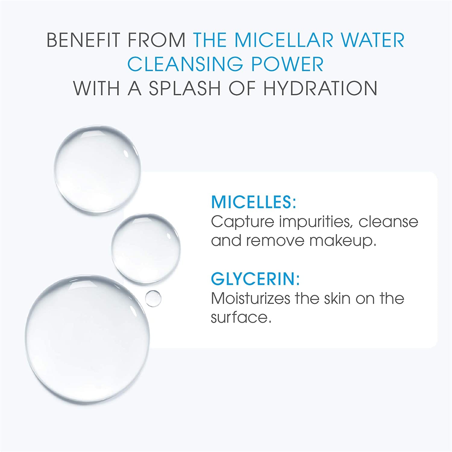 HYDRABIO GEL CREME 40 ML