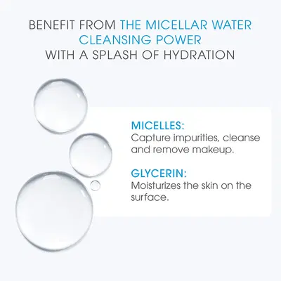 HYDRABIO GEL CREME 40 ML HYDRABIO GEL CREME 40 ML