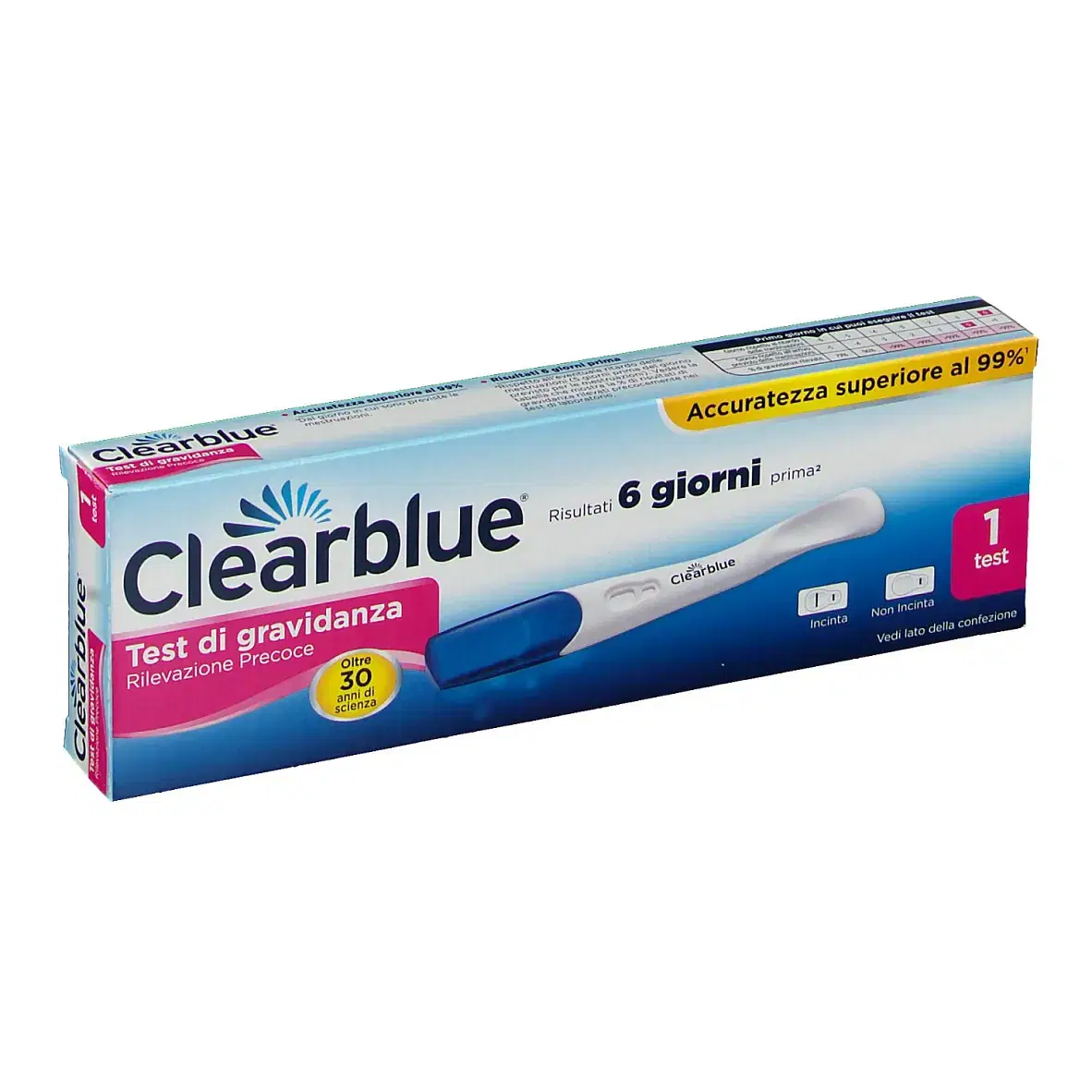 Test Di Gravidanza Clearblue Rilevazione Precoce 1 Pezzo