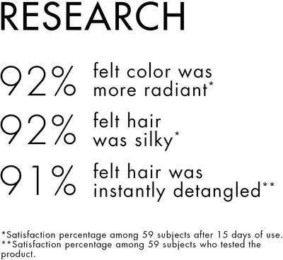 KLORANE BALSAMO AL MELOGRANO 200 ML KLORANE BALSAMO AL MELOGRANO 200 ML