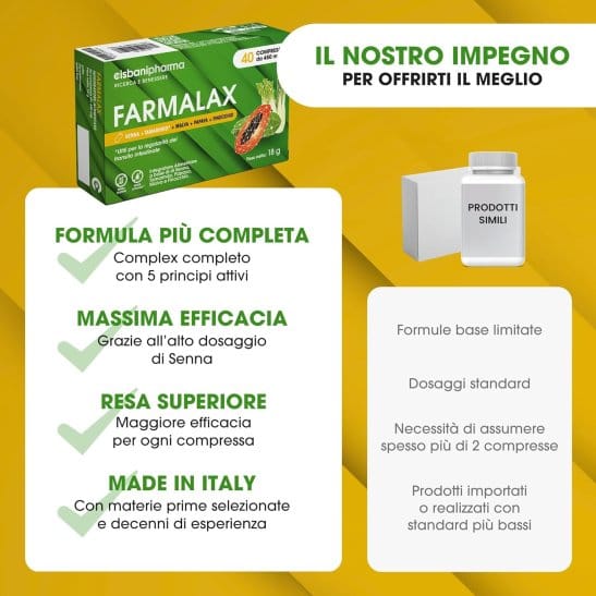 FARMALAX 40 COMPRESSE