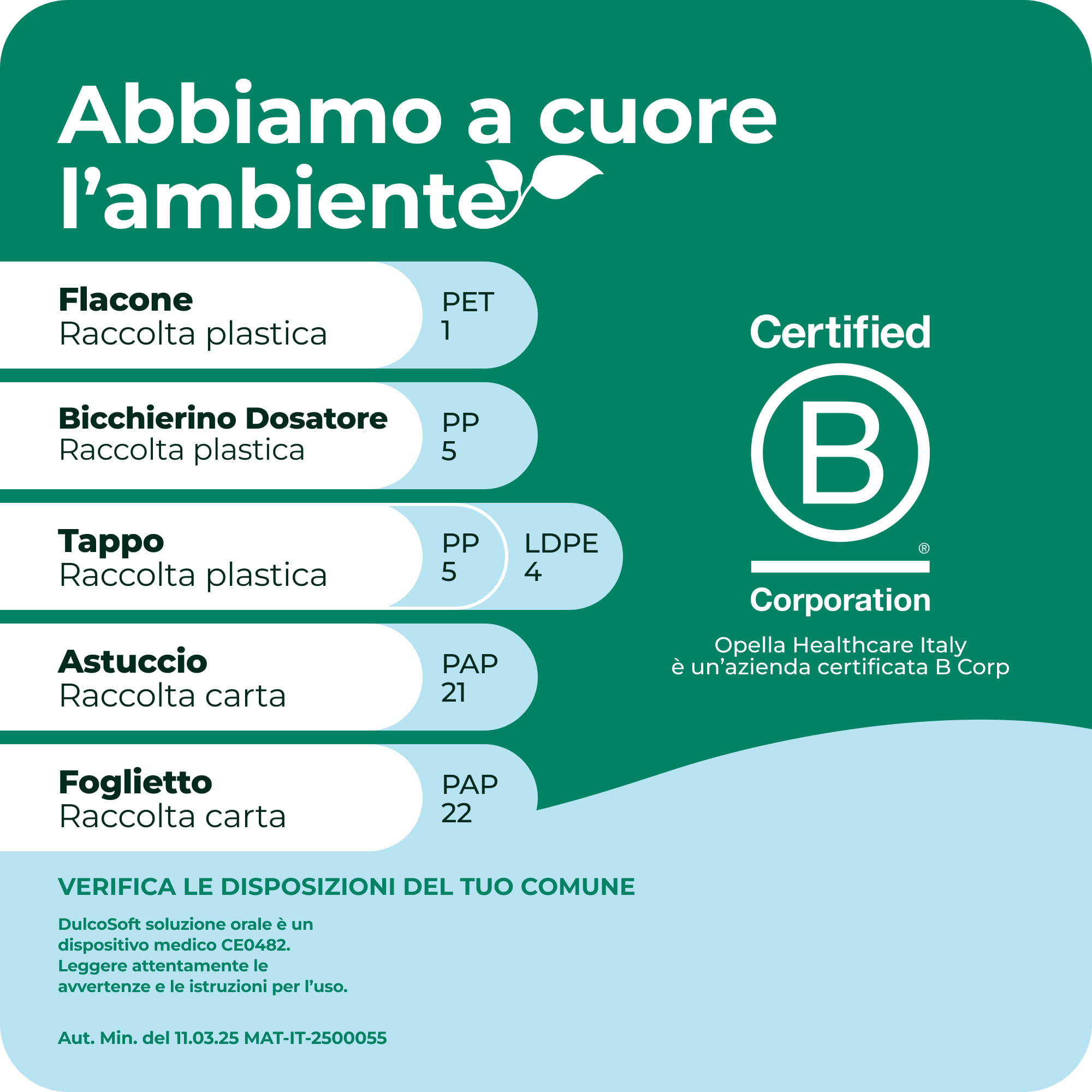 DulcoSoft, Lassativo Delicato, Macrogol per Stitichezza, Soluzione Orale 250ml