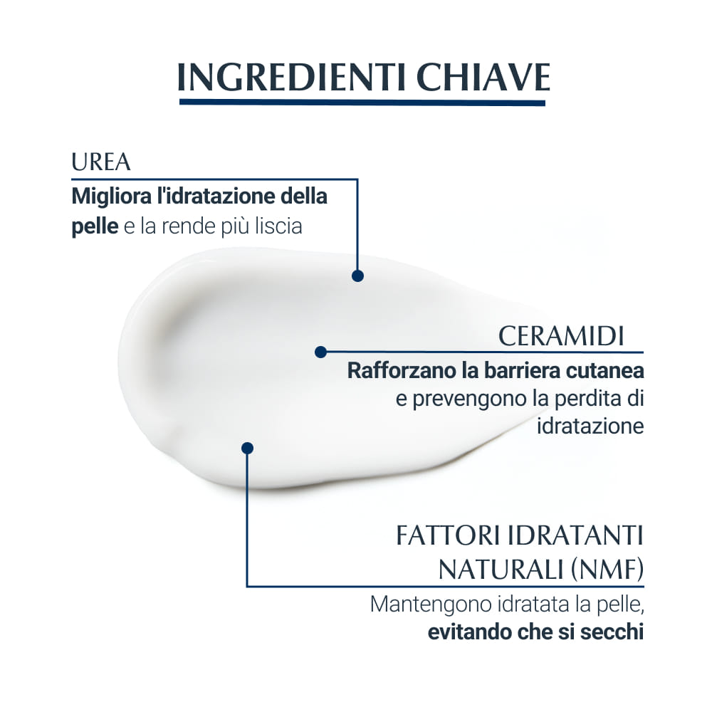EUCERIN UREAREPAIR 10% CREMA PIEDI 100 ML