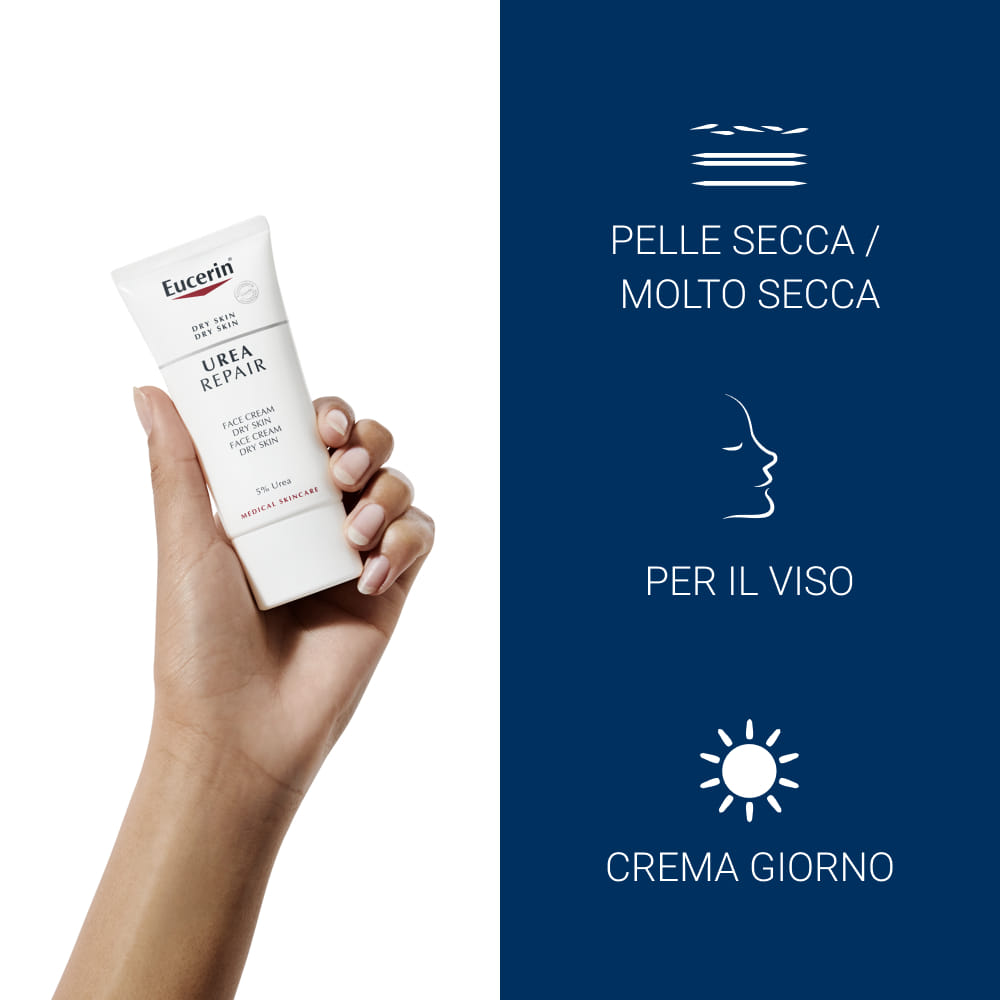 EUCERIN UREAREPAIR CREMA VISO 5% UREA 50 ML