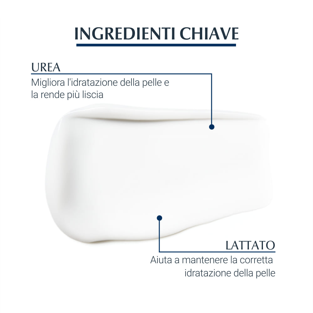 EUCERIN UREAREPAIR CREMA VISO 5% UREA 50 ML