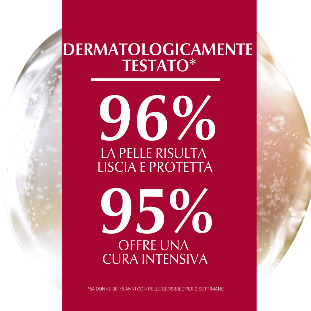 EUCERIN PH5 EMULSIONE CORPO NUTRIENTE 400 ML