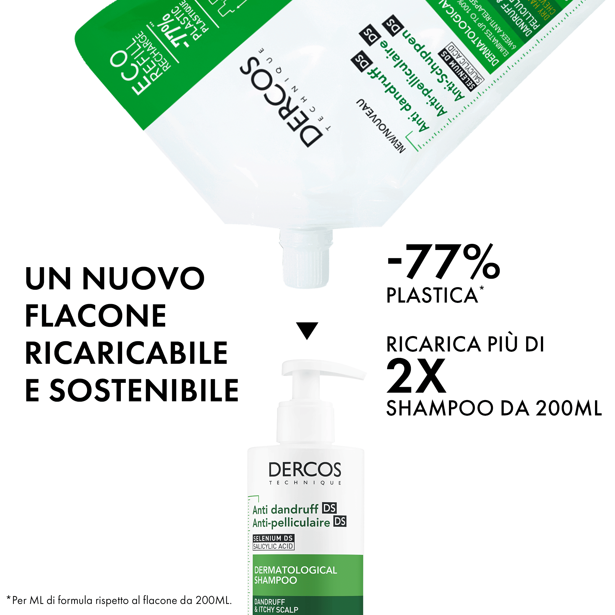 DERCOS SHAMPO ANTIFORFORA SECCHI 390 ML