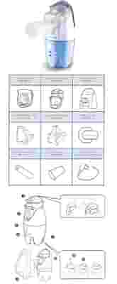 NEBULIZZATORE PORTATILE PER AEROSOL KTMED NEPLUS NE-SM1