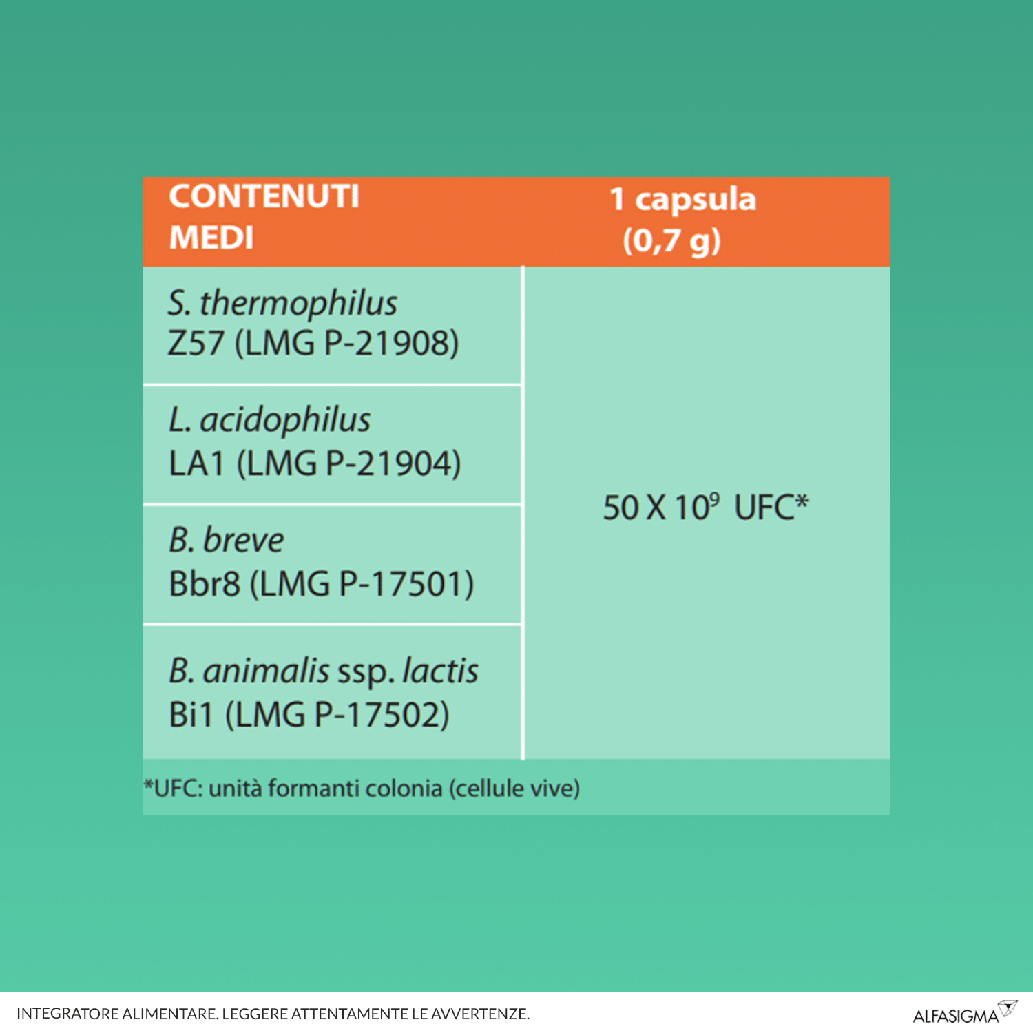 YOVIS CAPS 10 CAPSULE
