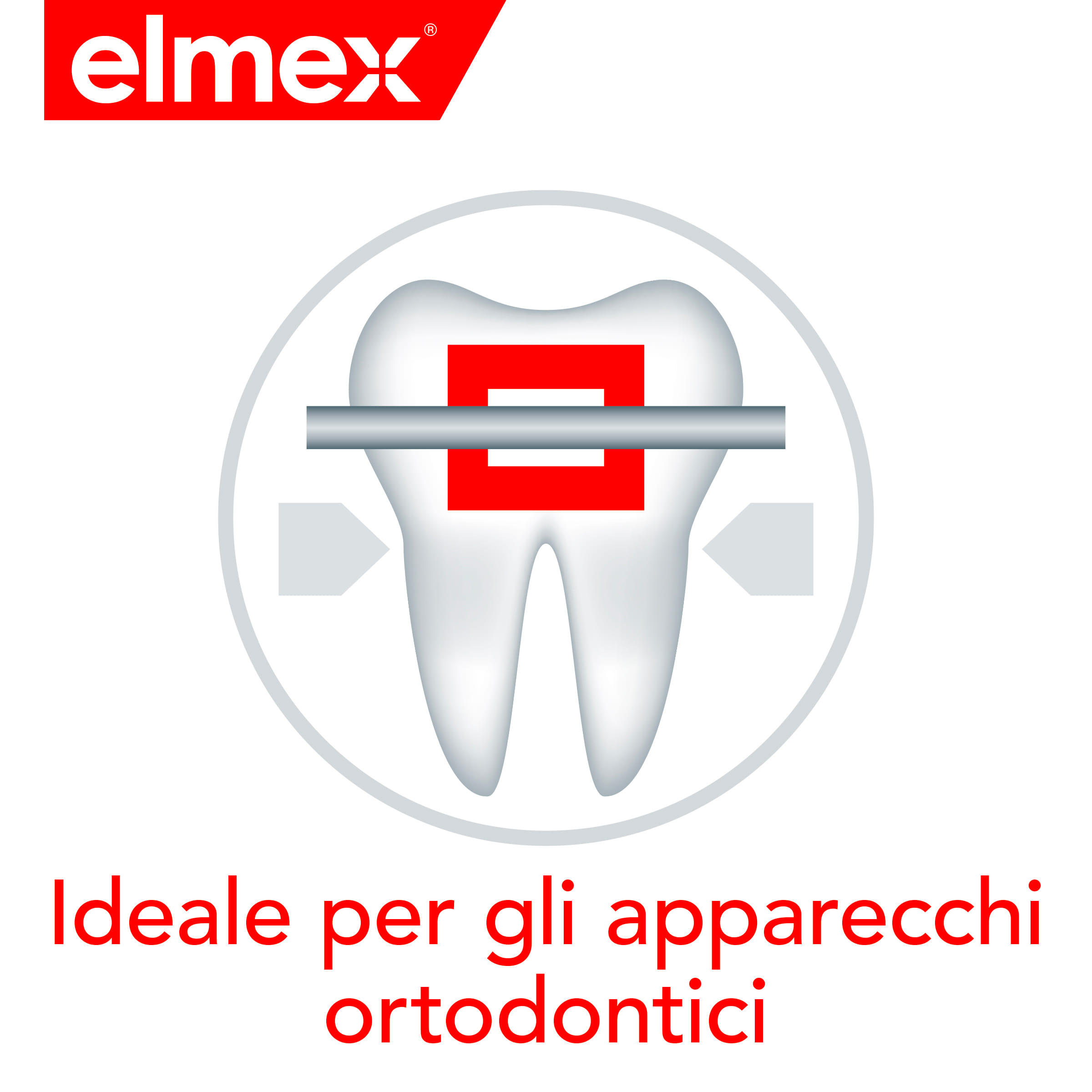 ELMEX COLLUTORIO CARIE 100 ML