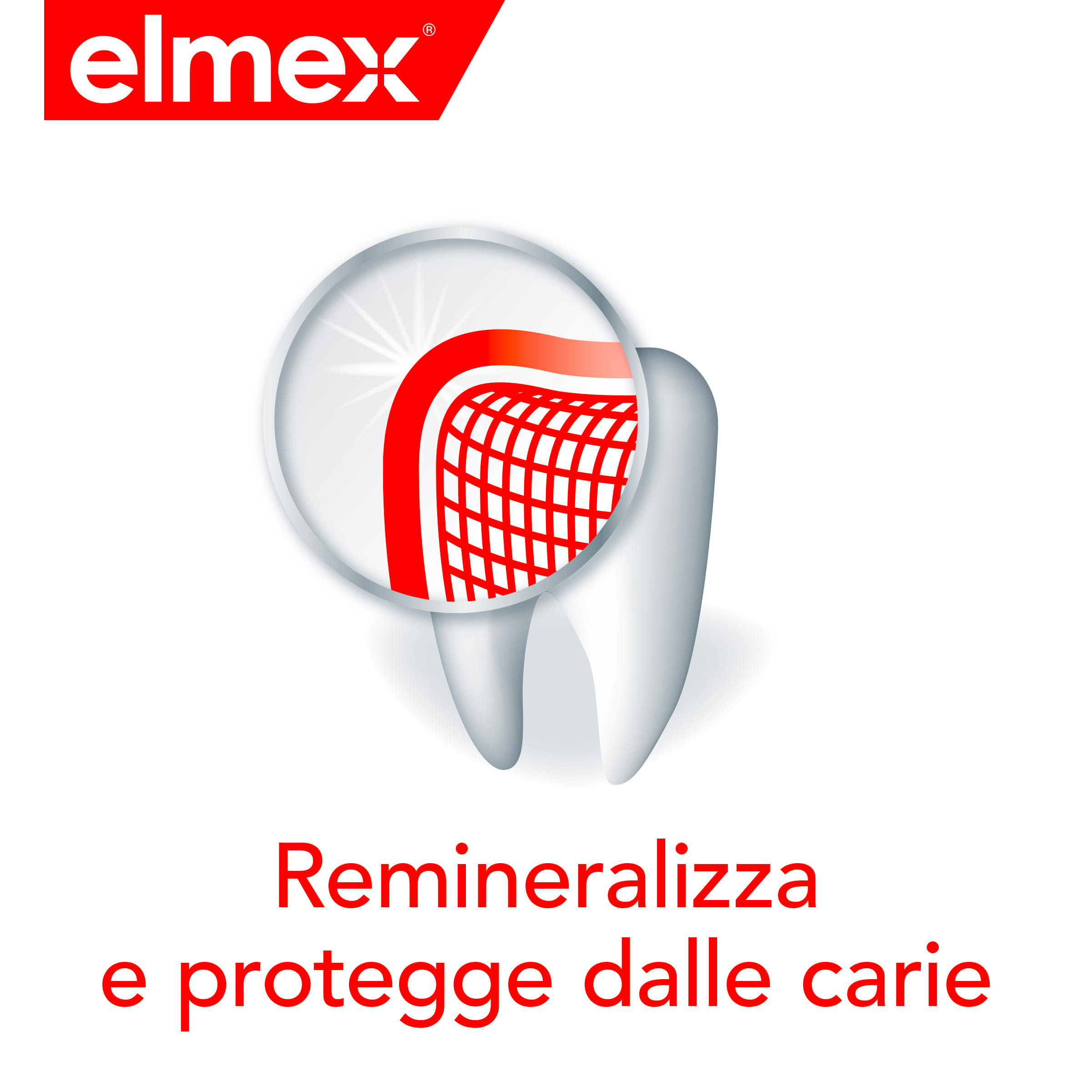 ELMEX COLLUTORIO CARIE 100 ML